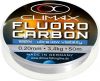 Fluorocarbon Climax Soft & Strong 0,18mm/2,6kg/50m